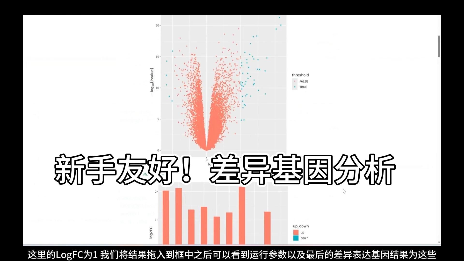差异基因表达分析案例