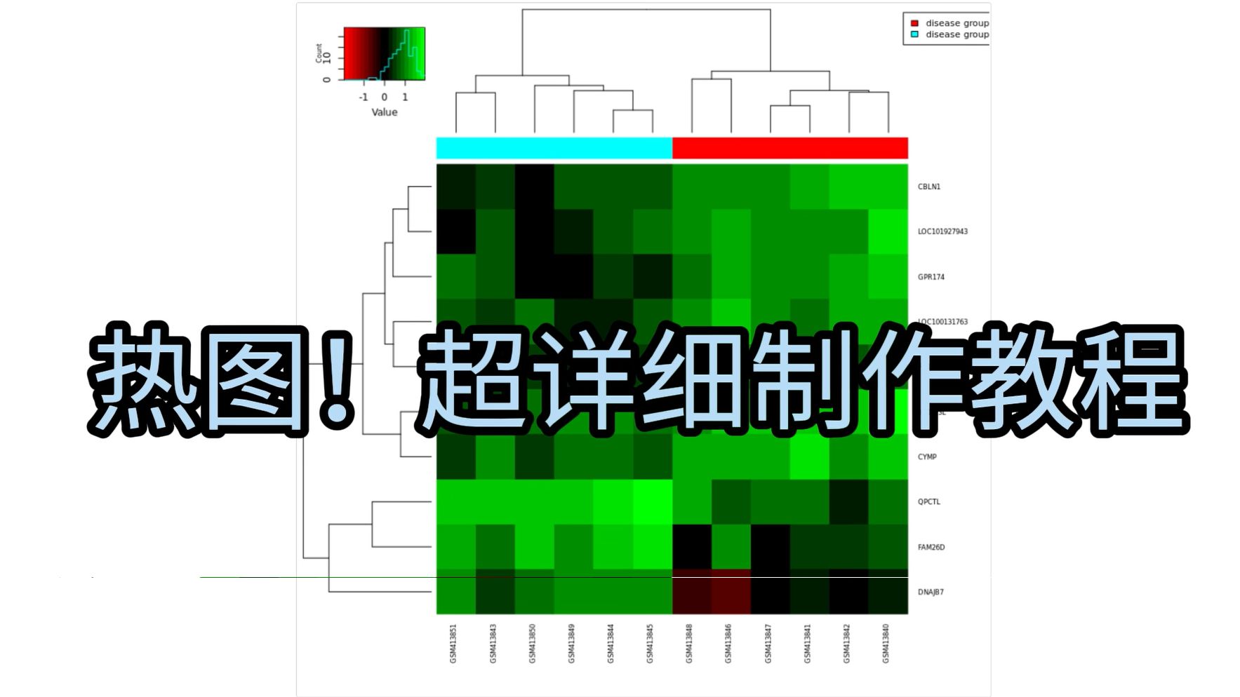 AI决策树分类教学案例